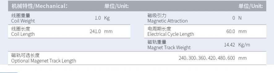 ILM5-L241S-TP-3.0产品型号.png