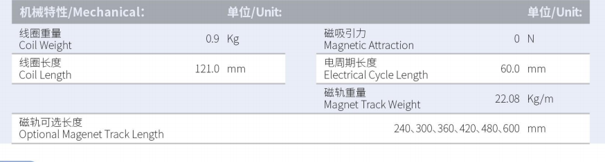 ILM6-L121S-TP-3.0产品型号.png