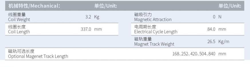 ILM7-L337S-TP-3.0产品型号.png