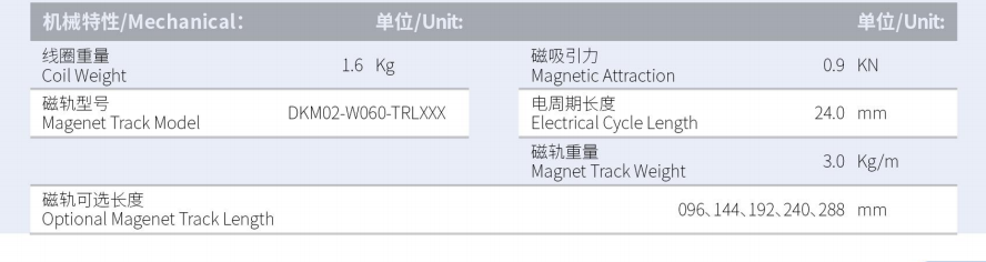 DKMA02-W060-A1-TP-3.0产品型号.png